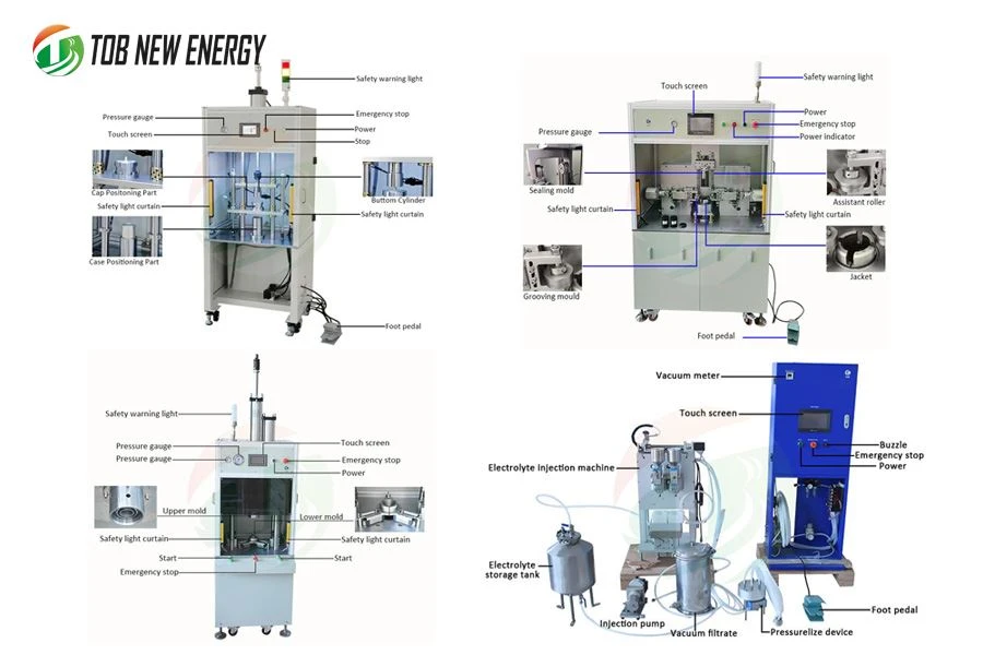 Máquina de supercapacitor TOB